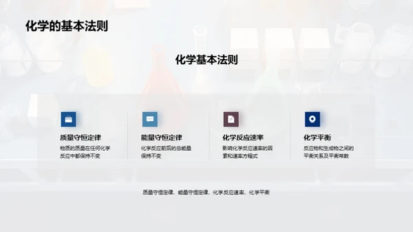 化学世界的探索之旅