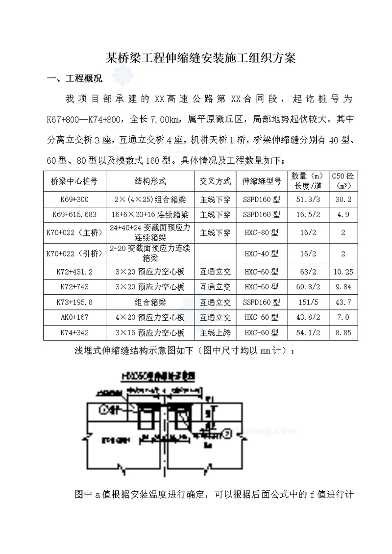 某桥梁工程伸缩缝安装施工组织方案