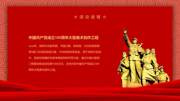 建党100周年百年党史PPT课件