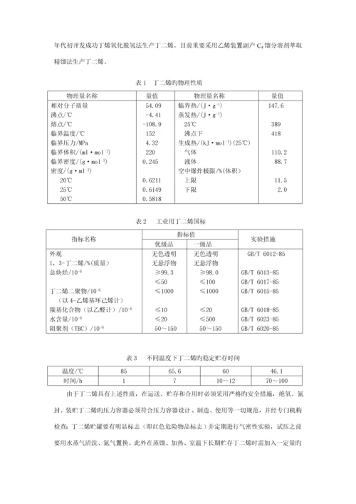 30万吨年ABS树脂乳液聚合生产车间的标准工艺设计.docx