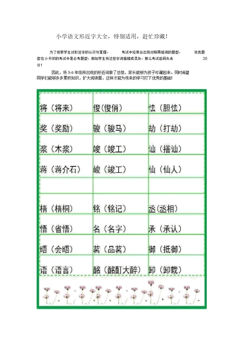 小学语文形近字大全,非常实用,赶快收藏!