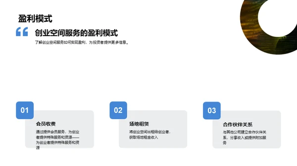 探索创业空间的未来投资