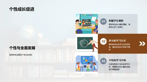 定制你的学习之旅