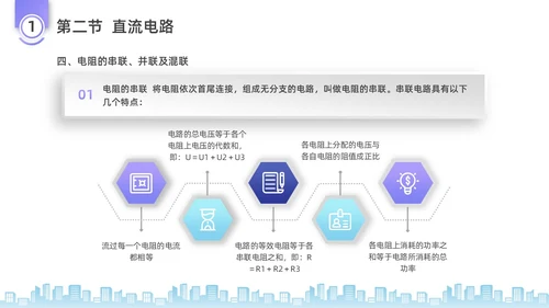 彩色水彩微粒体电工培训企业培训PPT课件