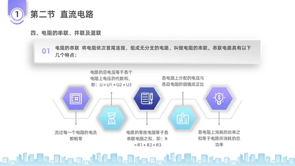 彩色水彩微粒体电工培训企业培训PPT课件