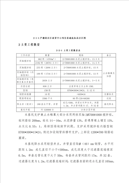 深基坑支护开挖及降水施工方案105页