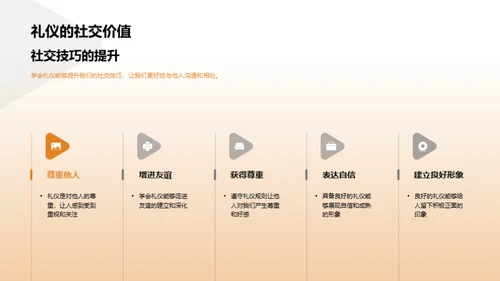 礼仪塑造品格