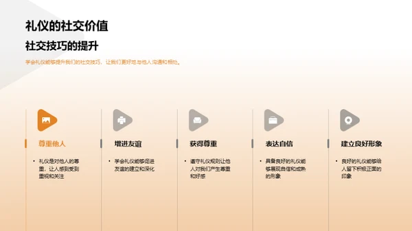 礼仪塑造品格
