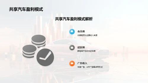 共享汽车，行业新趋势