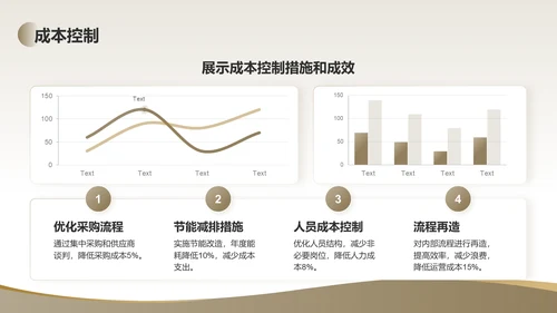棕色商务风季度商业报告PPT模板