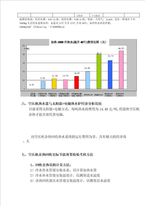 节能效果分析评价报告