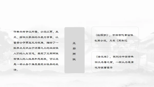 四大名著介绍通用PPT模板
