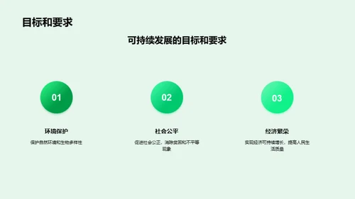3D风其他行业教学课件PPT模板