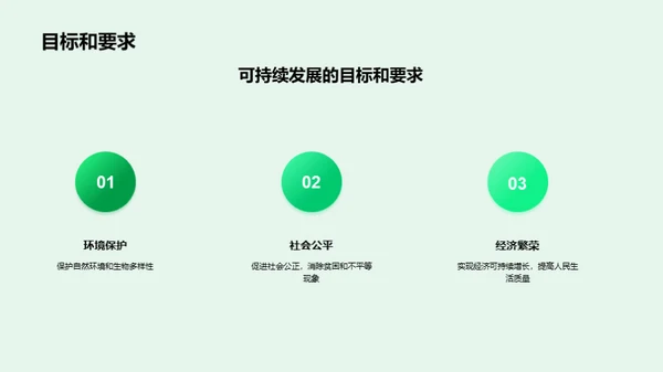 3D风其他行业教学课件PPT模板
