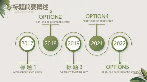 绿色清新草本美容护肤工作总结PPT