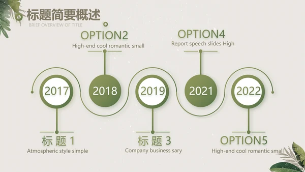 绿色清新草本美容护肤工作总结PPT