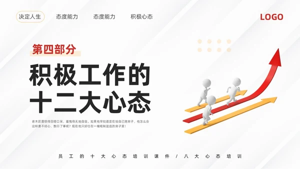 黄红简约员工心态培训PPT模板宣传PPT动态PPT人际交往
