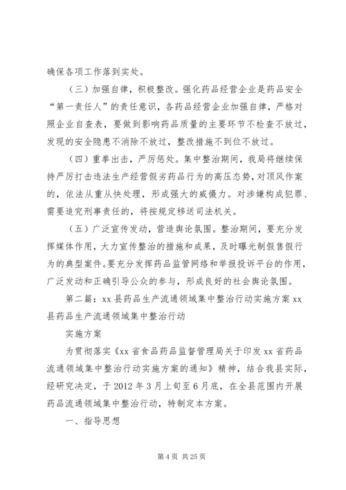 药品生产流通领域集中整治行动实施方案.docx