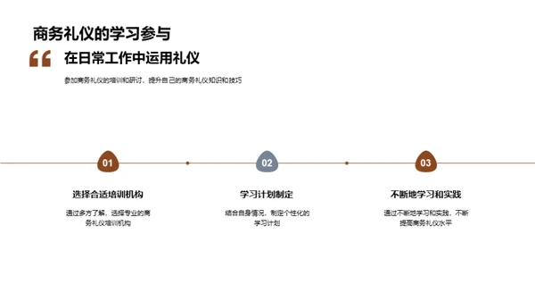 礼仪助力房产经纪