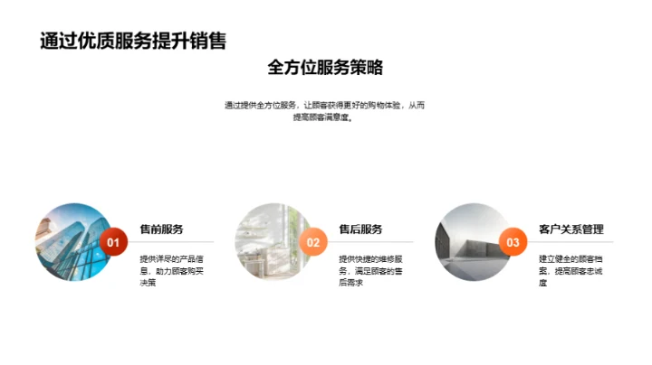 春节家居营销攻略