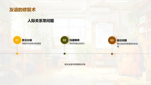 高中人际关系讲座PPT模板