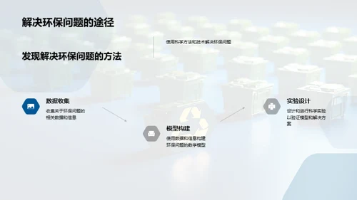 科学解读环保难题