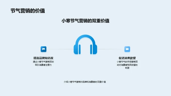 小寒节气营销策略