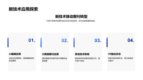 期刊行业数字化转型PPT模板