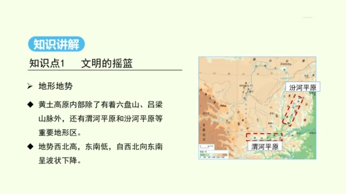 6.3 世界最大的黄土堆积区——黄土高原 第1课时 文明的摇篮 风吹来的黄土（课件31张）- 人教版