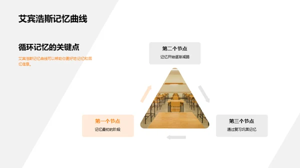 学业成长心理策略