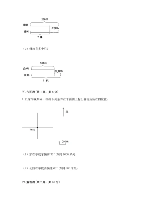 小学数学六年级上册期末测试卷附答案【考试直接用】.docx