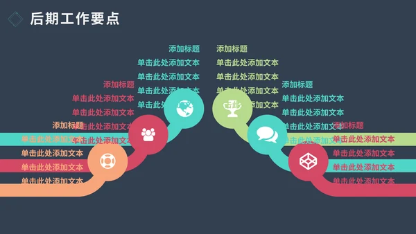 简约商务风工作计划总结汇报通用PPT模板