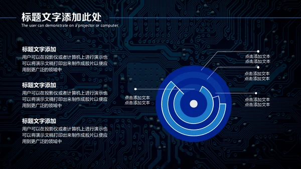 全球化智能网络科技有限公司工作汇报通用PPT模板