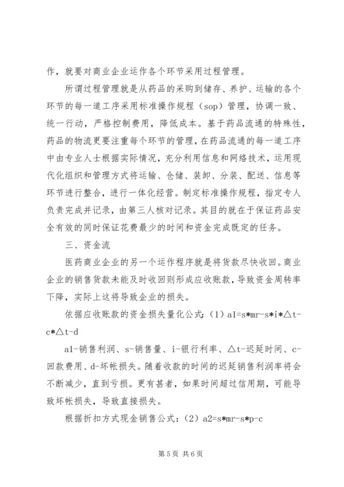 控制成本降低药品流通计划.docx