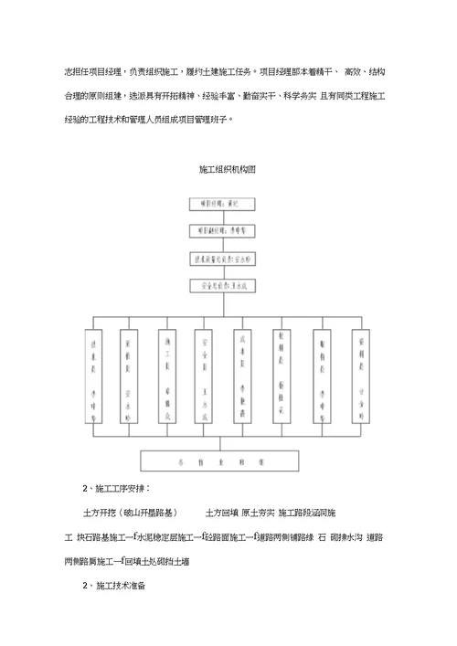 矿山道路施工组织设计方案.