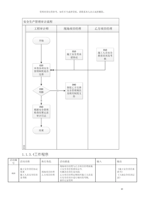 公司工程质量安全审计作业指导手册模板.docx