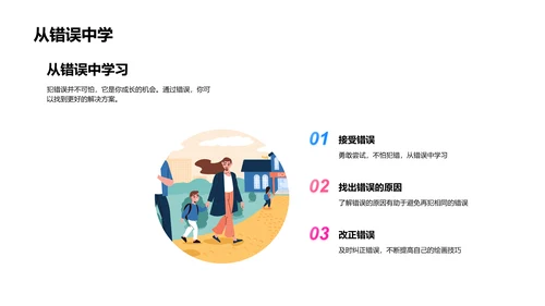美术课程学习报告