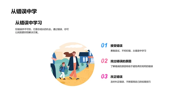 美术课程学习报告