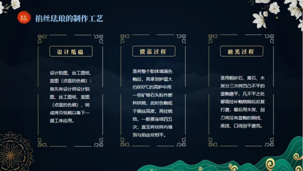 非遗文化掐丝珐琅景泰蓝通用PPT模板