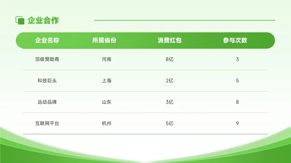 绿色商务风全民健身全民健身日