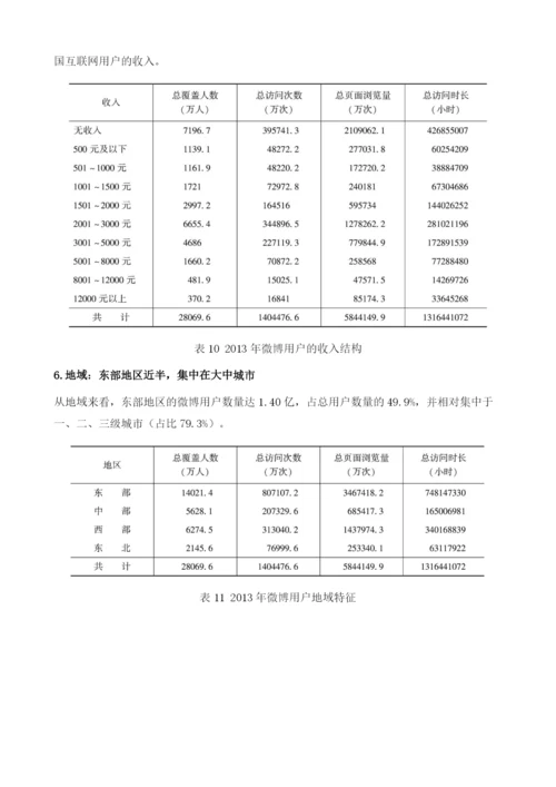 微传播格局中的强媒体-中国微博发展报告.docx