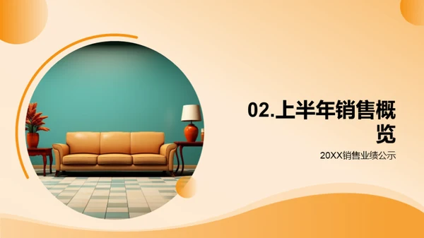 家居之旅半年盘点