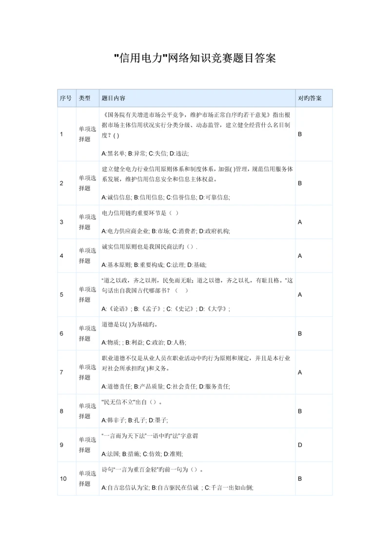 2023年信用电力网络知识竞赛题目答案信用文化完整版.docx