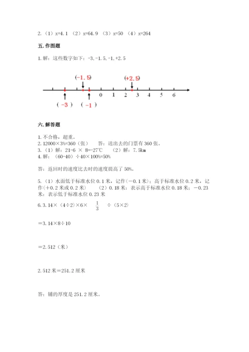 小升初数学期末测试卷精选.docx