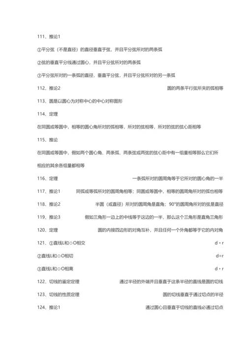 2023年初中数学知识点大全.docx