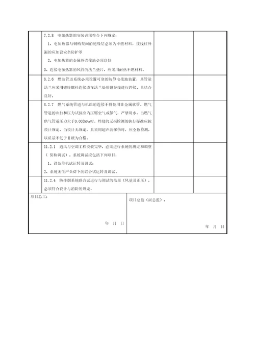 通风与空调工程强条检查表