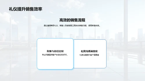 礼仪引领房产销售