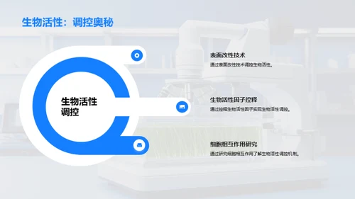 揭秘医学生物材料