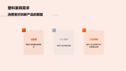 塑变未来：家具创新之路