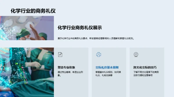 化学行业商务礼仪精讲